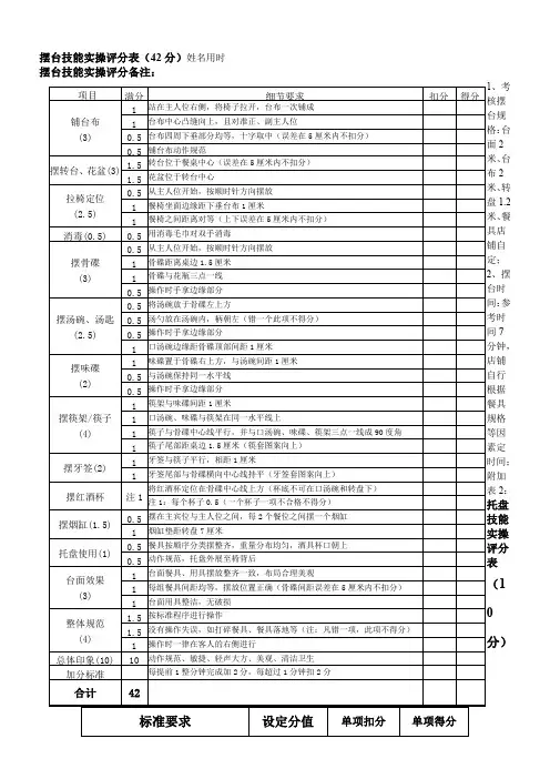 中餐摆台技能评分表(通用版)