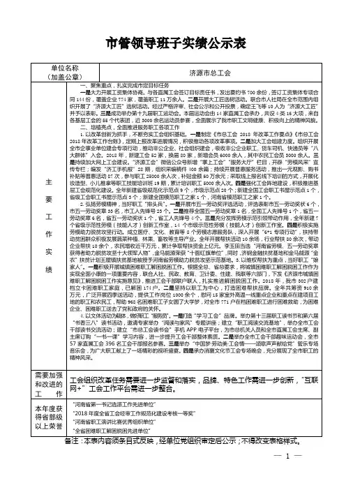 市管领导班子实绩公示表
