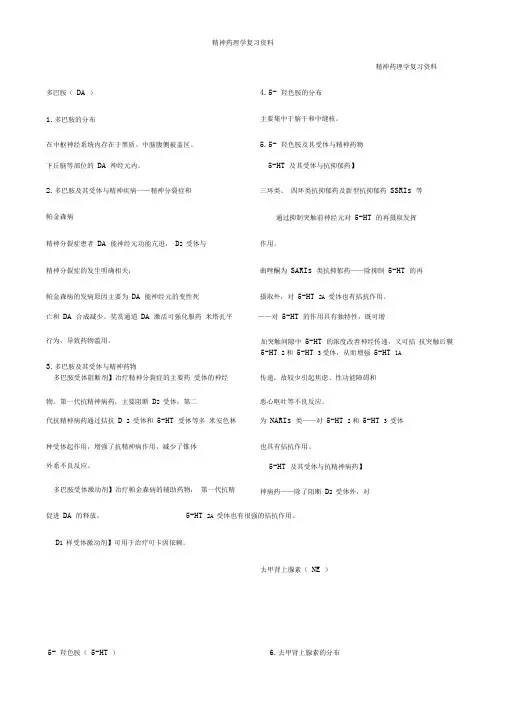 精神药理学复习资料