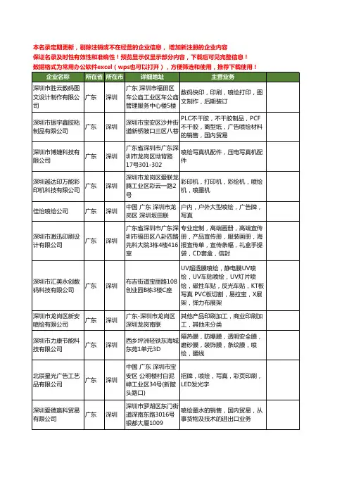 新版广东省深圳喷绘工商企业公司商家名录名单联系方式大全399家