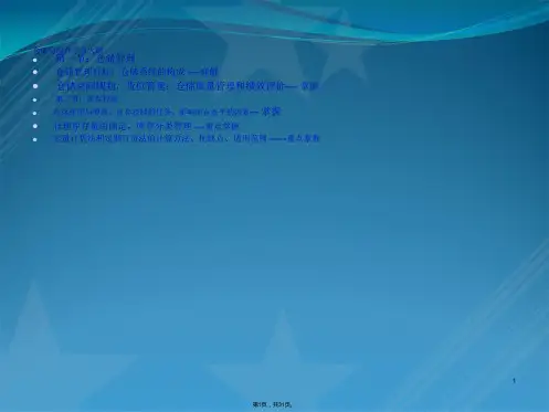 仓储与库存学习大纲