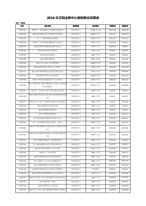 【会展城】2016年深圳会展中心最新展会排期表