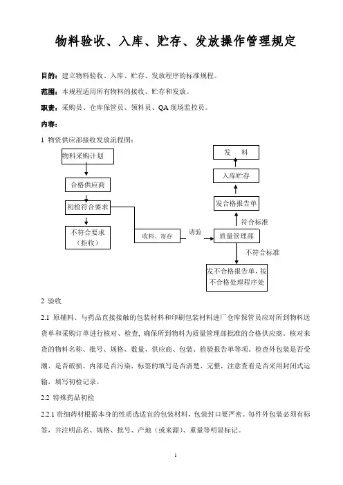 物料验收、入库、贮存、发放操作管理规定