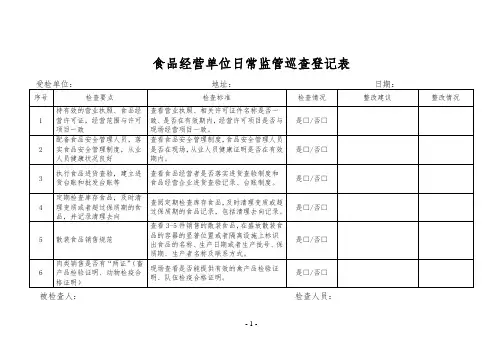 食品经营单位日常监管巡查登记表