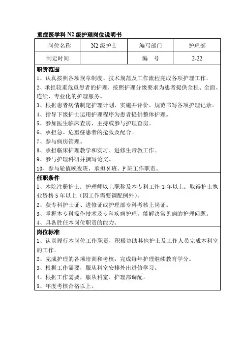 重症医学科N2级护理岗位说明书