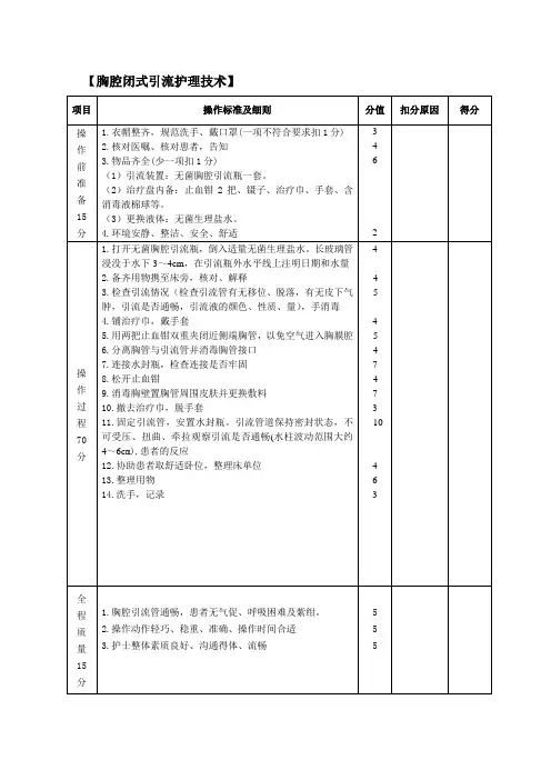 胸腔闭式引流护理技术操作流程及评分标准