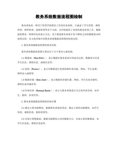教务系统数据流程图绘制