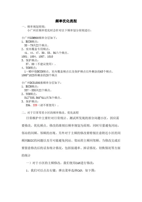 频率优化流程