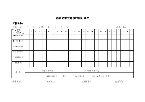 基坑降水井降水时间记录表