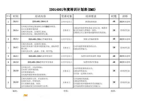 ISO14001年度培训计划表