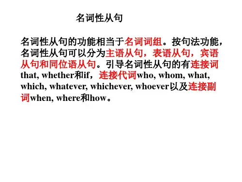 主语同位语从句.