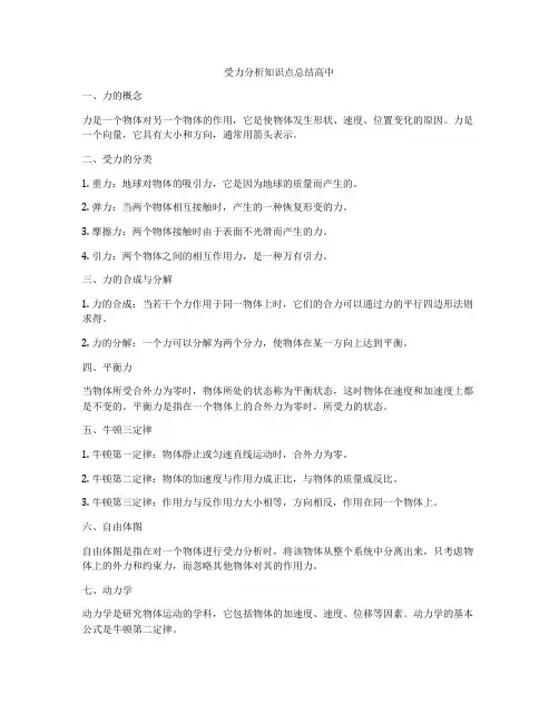 受力分析知识点总结高中