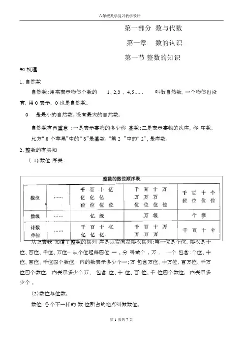 完整小学数学总复习讲义1