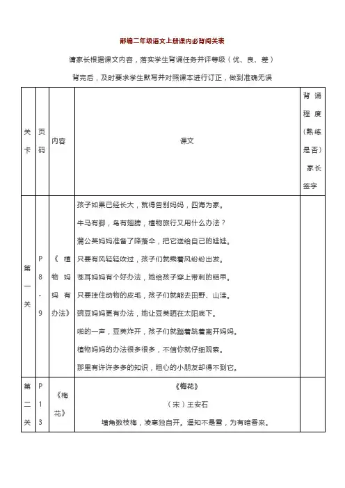 部编二年级语文上册课内必背闯关表
