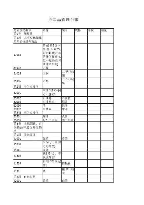 中学化学危险品使用台帐