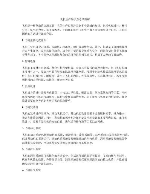 飞机生产知识点总结图解