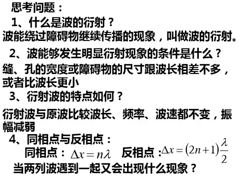 波的干涉