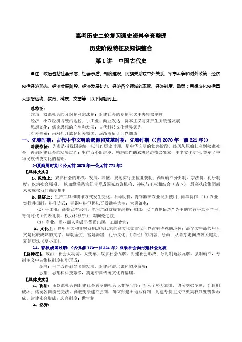 高考历史二轮复习通史资料全套整理