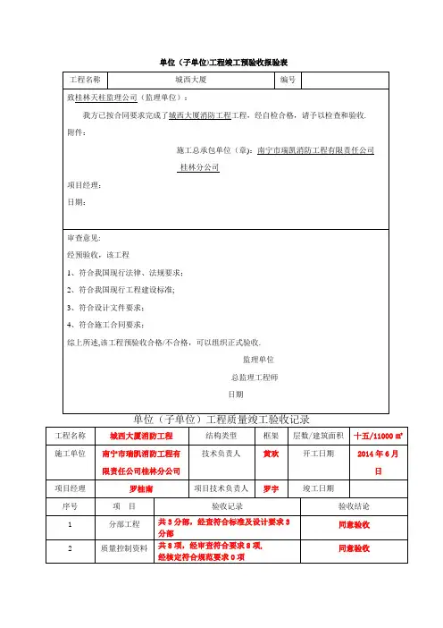 消防工程整套竣工资料