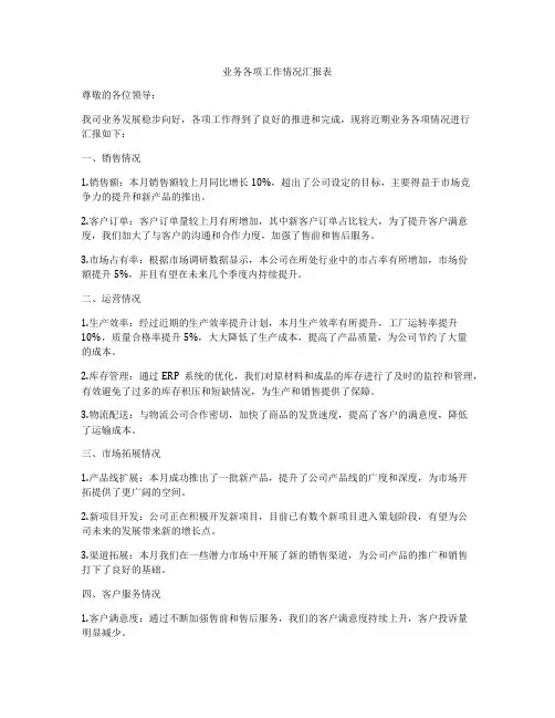 业务各项工作情况汇报表