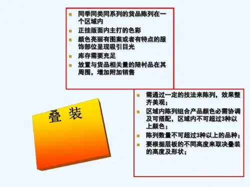 服装陈列叠装培训资料PPT课件( 32页)