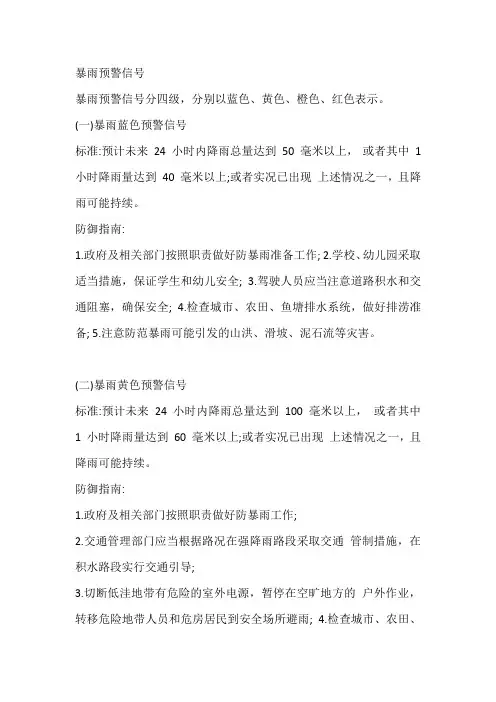 积水警戒线 标准