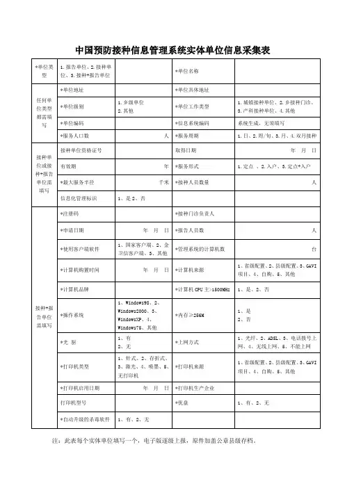中国预防接种信息管理系统实体单位和人员信息采集表及填表说明