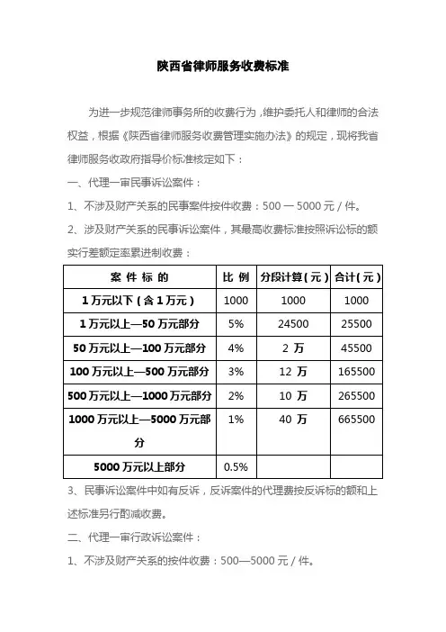 陕西省律师服务收费标准(完全版)
