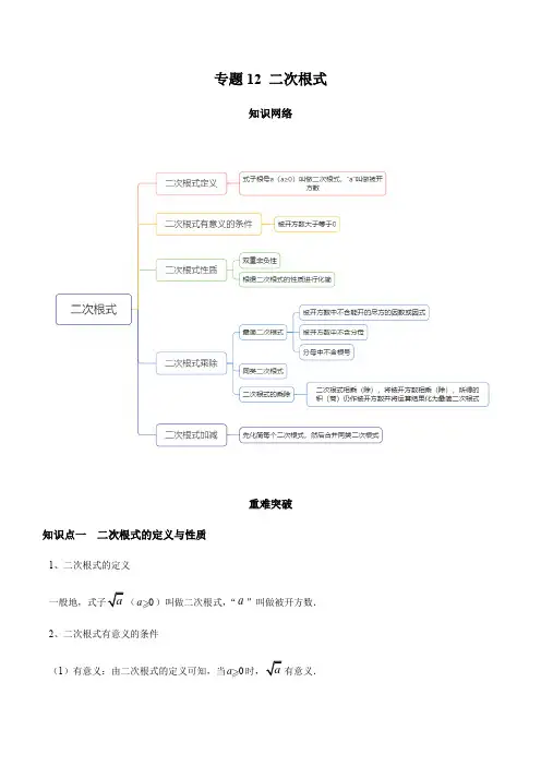专题12 二次根式(知识点串讲)(解析版)