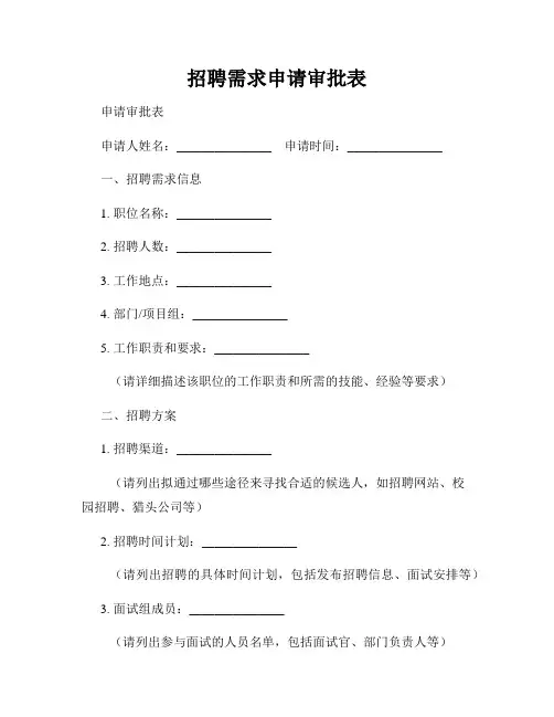 招聘需求申请审批表