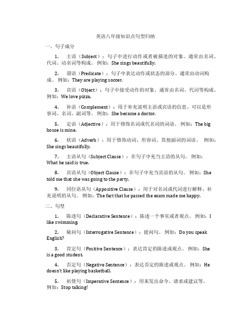 英语八年级知识点句型归纳