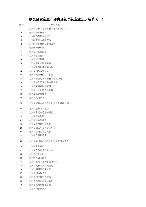 顺义区安全生产分类分级c级企业公示名单(一)