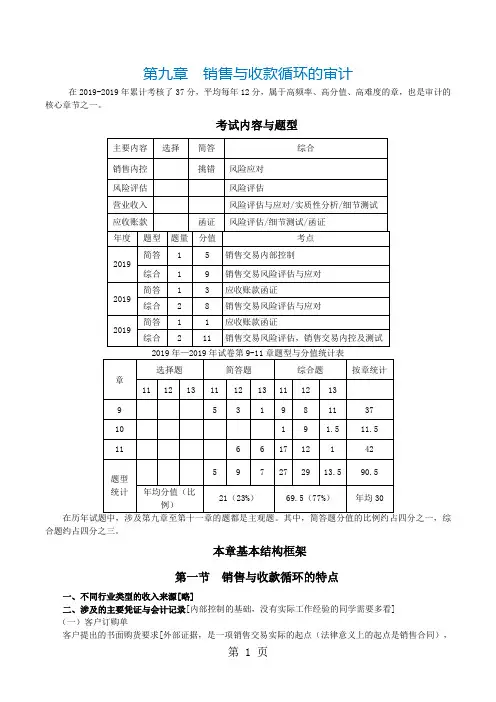 注会考试审计科目《审计》第九章销售与收款循环的审计-33页文档资料