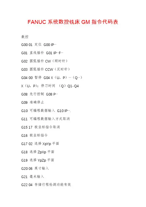 FANUC系统数控铣床GM指令代码表