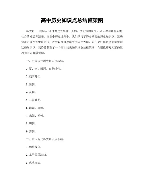 高中历史知识点总结框架图