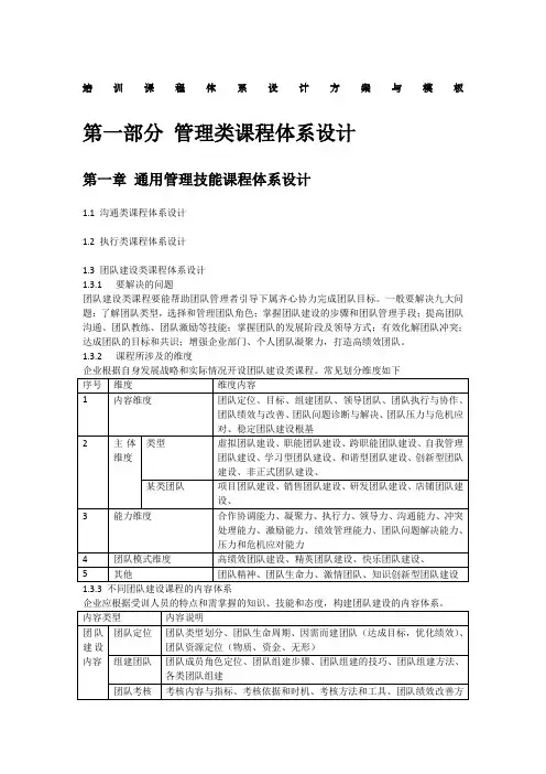 培训课程体系设计方案与模板