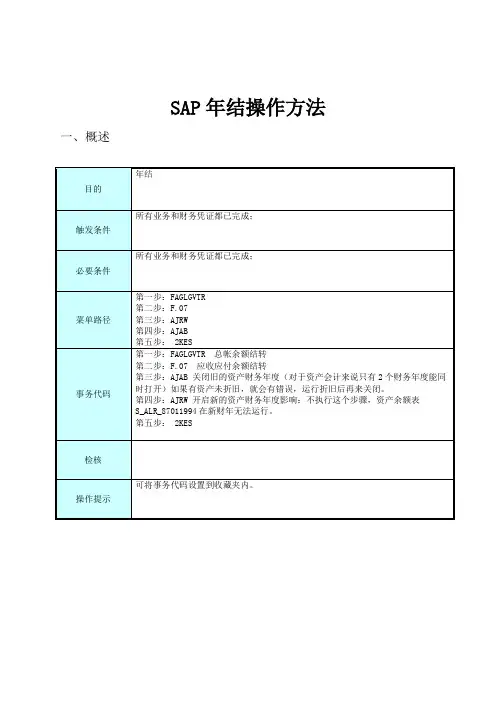 SAP年结操作手册操作方法