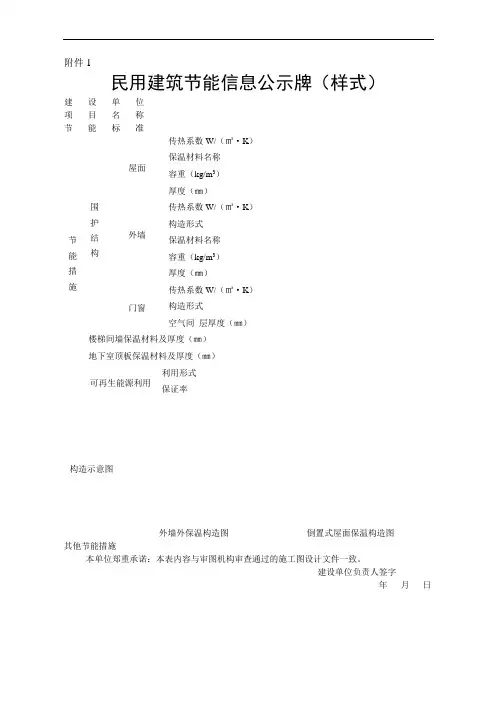 建筑节能公示牌