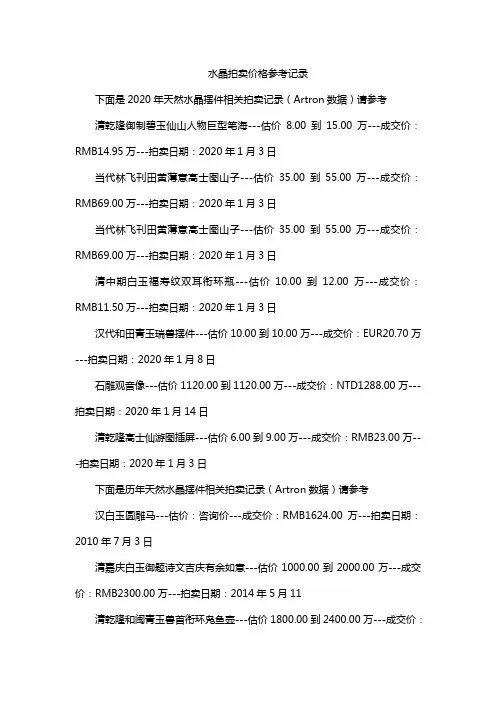 水晶拍卖价格参考记录