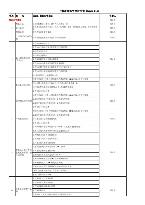 电气图纸check list
