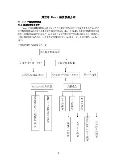 7037-各种湍流模型详细推导