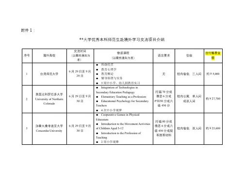 首都师范大学优秀本科师范生赴境外学习交流项目介绍【模板】
