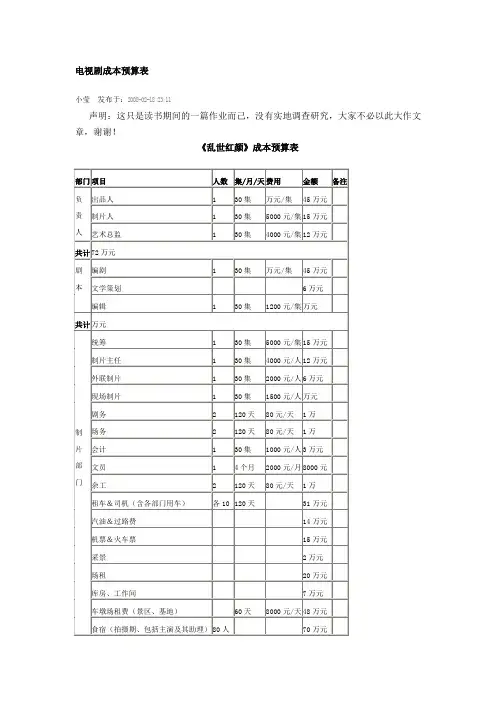 电视剧预算表