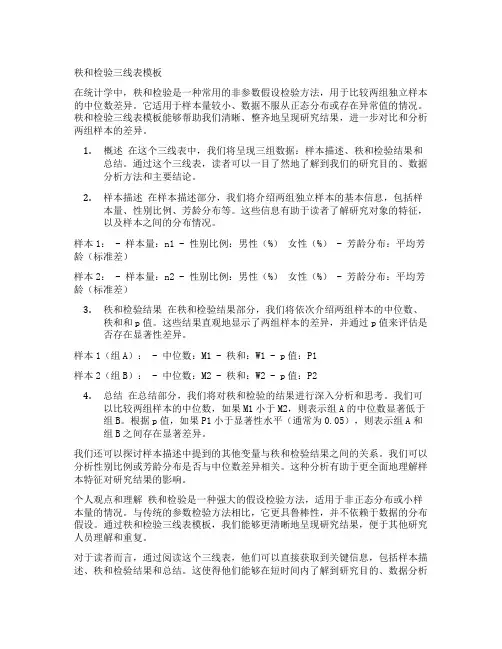 秩和检验三线表模板