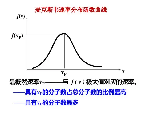 大学物理课件   第六章 气体动理论3