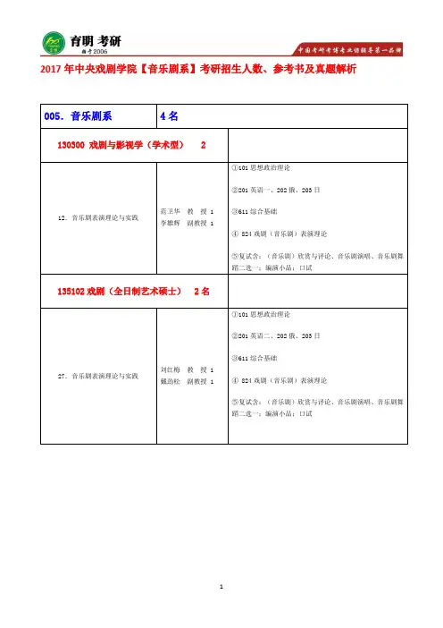 中戏考研-----2017年中央戏剧学院-音乐剧系-考研专业课复习规划