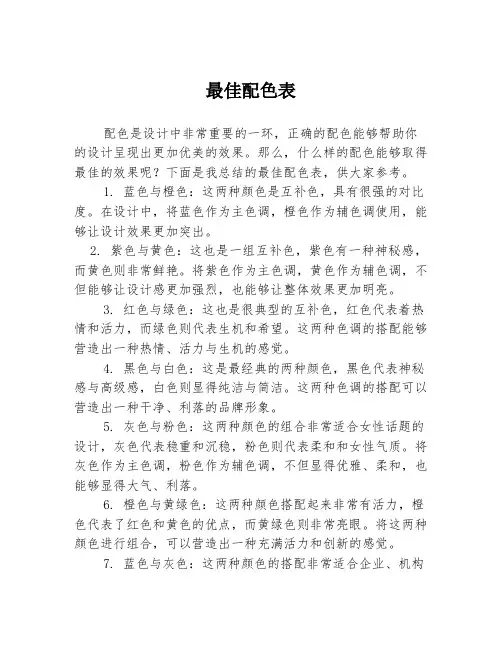 最佳配色表