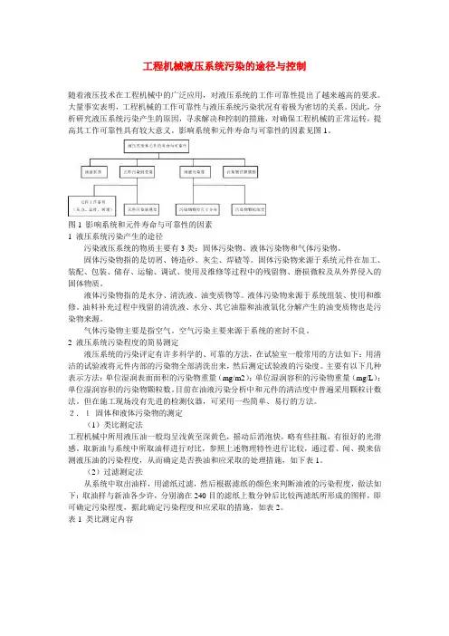 工程机械液压系统污染的途径与控制