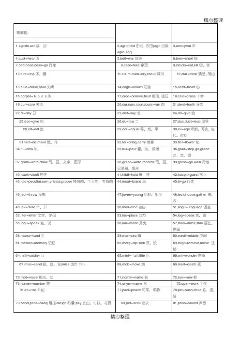需掌握的252个词根词缀(英语)