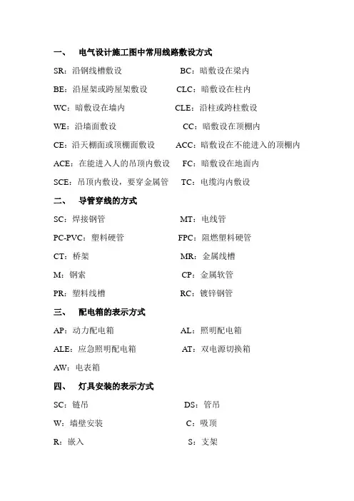 图纸中电气安装符号的含义